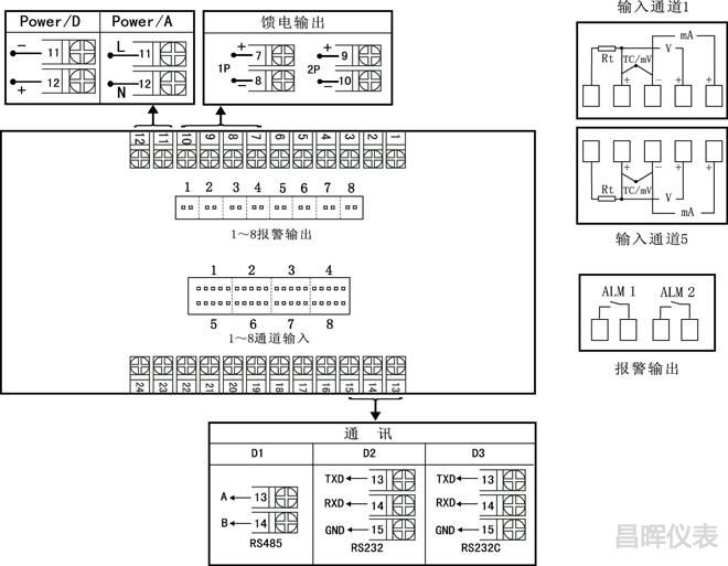 方形液晶巡檢儀分別報警接線圖