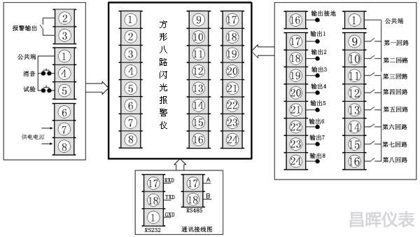 方形八路閃光報警儀接線圖