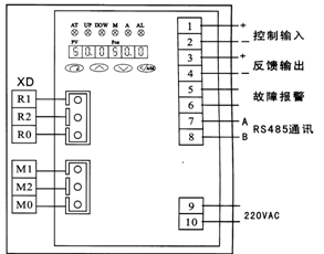 PSL直行程執(zhí)行機構(gòu)調(diào)節(jié)動作模式電氣接線圖
