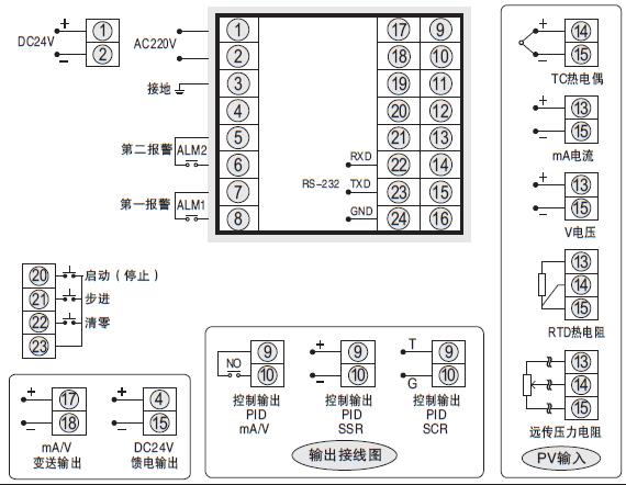 32段PID可編程調節器SWP-P905接線圖