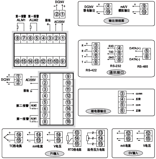 SWP-ND425閥位控制調節器接線圖