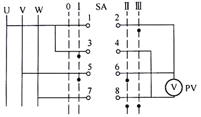 LW5-15/YH2型線電壓換相開(kāi)關(guān)接線圖