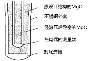 經滾壓后鎧裝熱電偶剖視圖