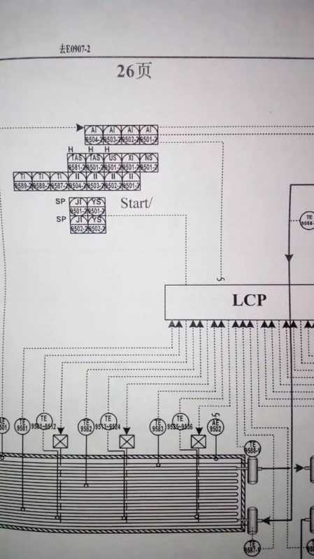 電加熱各芯溫度顯示預(yù)警