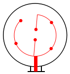 反應器床層溫度測量整體鎧裝多點熱電偶徑向安裝方式