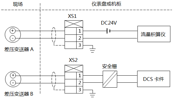 差壓式流量計測量回路圖