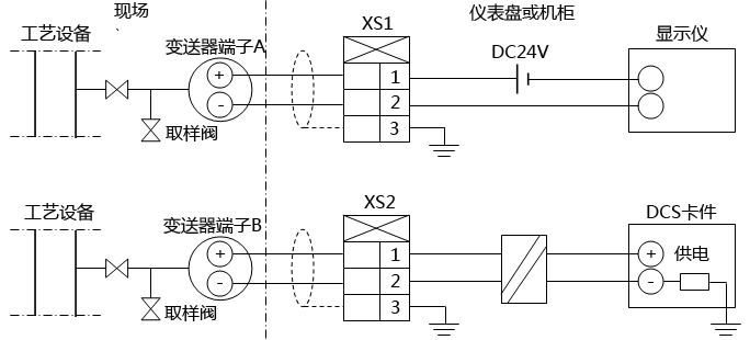 壓力變送器測(cè)量回路圖