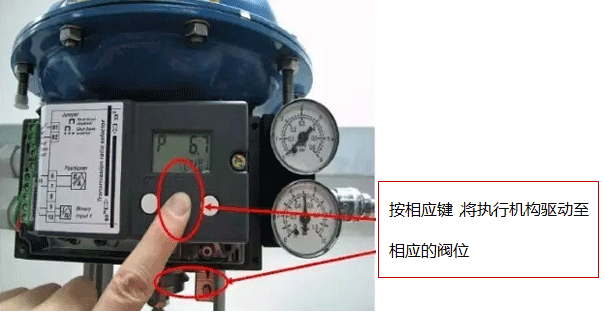在SIPART PS2上手動(dòng)操作閥門