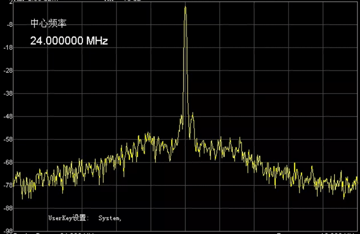 展頻IC下拉狀態(tài)24M時鐘信號