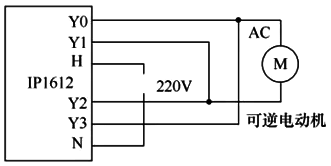 電動機的PLC正/反轉控制電路