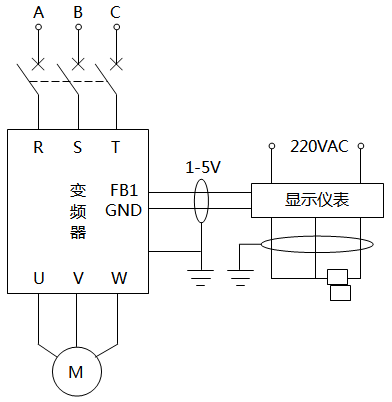 中央空調系統的恒溫控制