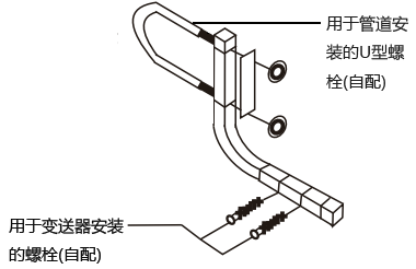 擴散硅壓力變送器安裝支架與U型螺栓