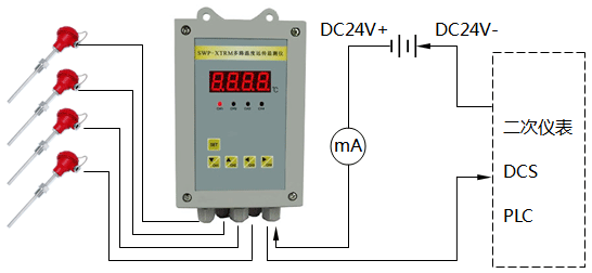 多路溫度遠傳監(jiān)測儀原理框圖