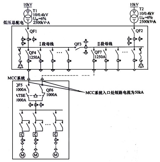 低壓電網中的ATSE雙電源互投操作