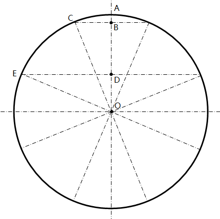 連續熱電偶總長度計算圖