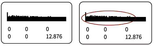 電磁干擾下的超聲波液位計回波圖形