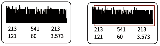 強烈干擾的超聲波液位計回波圖形