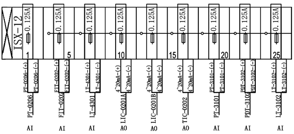 某中石油油田系統圖紙在AI、AO、DI信號都加了保險管