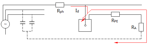 IT系統(tǒng)第一次故障時等效電路圖