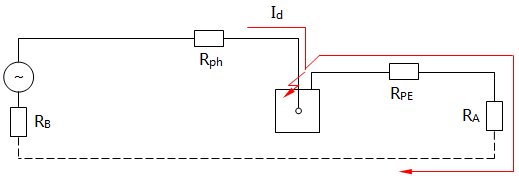 TT系統(tǒng)故障時等效電路圖