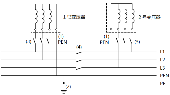 兩臺(tái)變壓器中性點(diǎn)接地方法