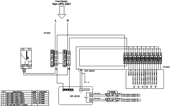 機(jī)柜供電設(shè)計(jì)圖