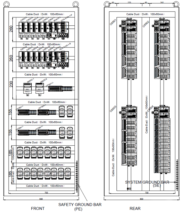 機(jī)柜內(nèi)部布局圖