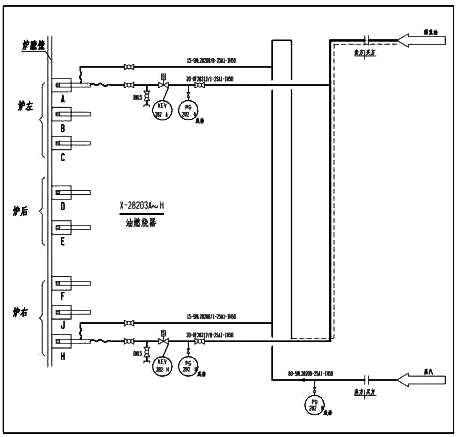 燃油系統控制流程圖
