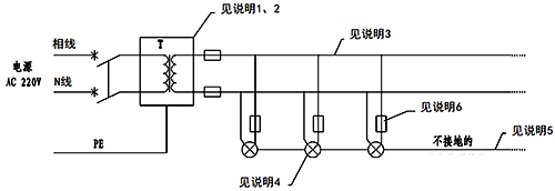 室外照明采用電氣分隔+不接地的等電位聯結示意圖