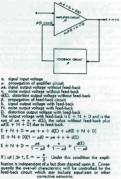 Black發明的負反饋放大器抗擾原理