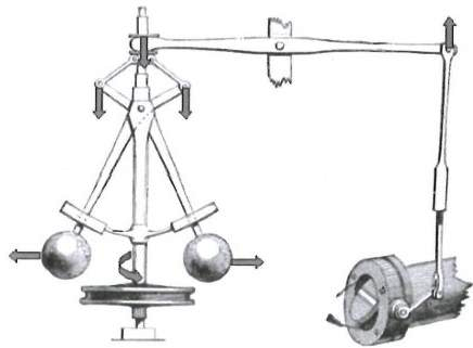 球式調速器的工作原理