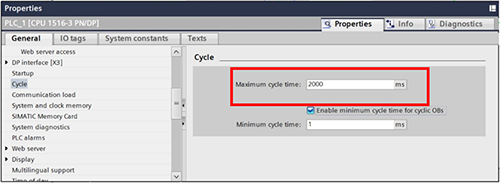 調整循環周期上限