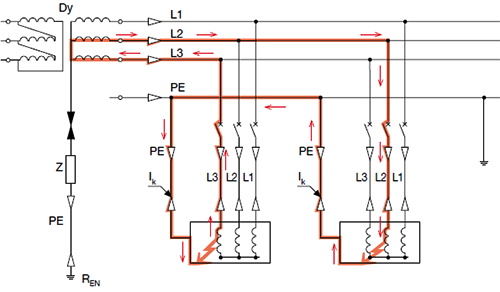 IT系統二次接地故障