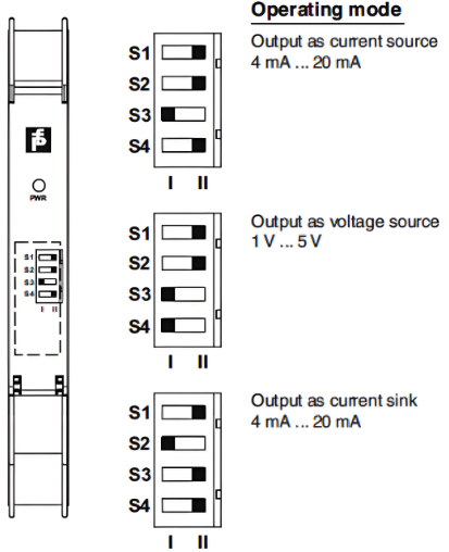 倍加福KCD2-STC-EX1安全柵撥碼開關