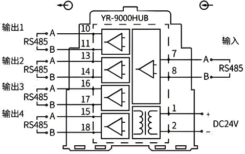 RS485集線器接線圖
