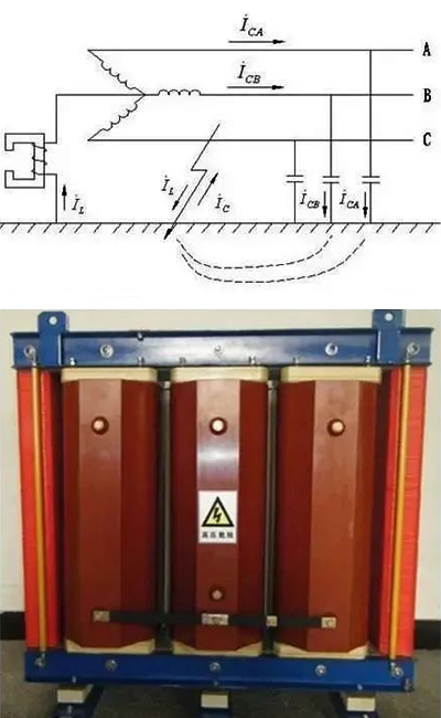 中性點經(jīng)消弧線圈接地