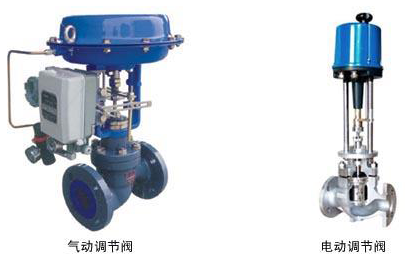 調(diào)節(jié)閥