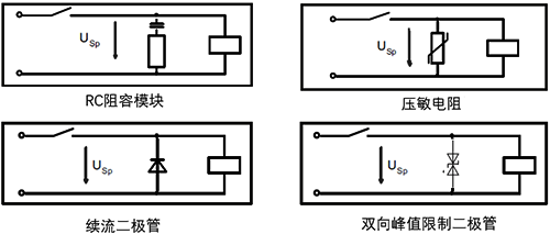 常見(jiàn)的4種接觸器線圈浪涌抑制器